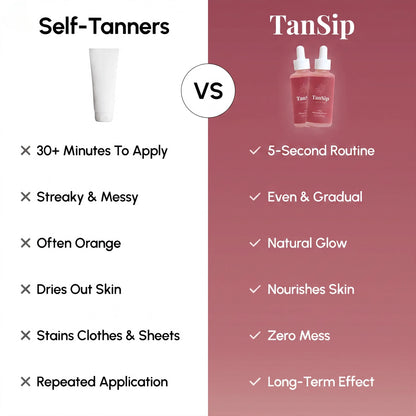 Choose Your Perfect Tan